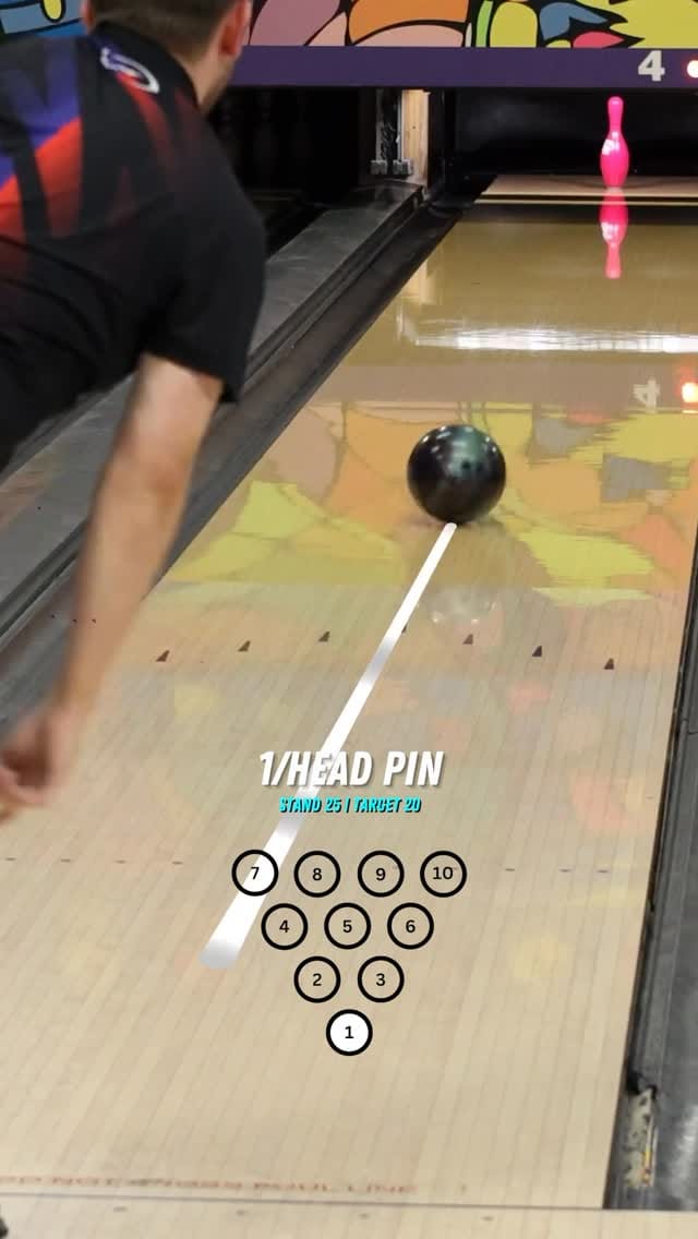 Post 8 by JR PRO SHOP on Instagram (video)
