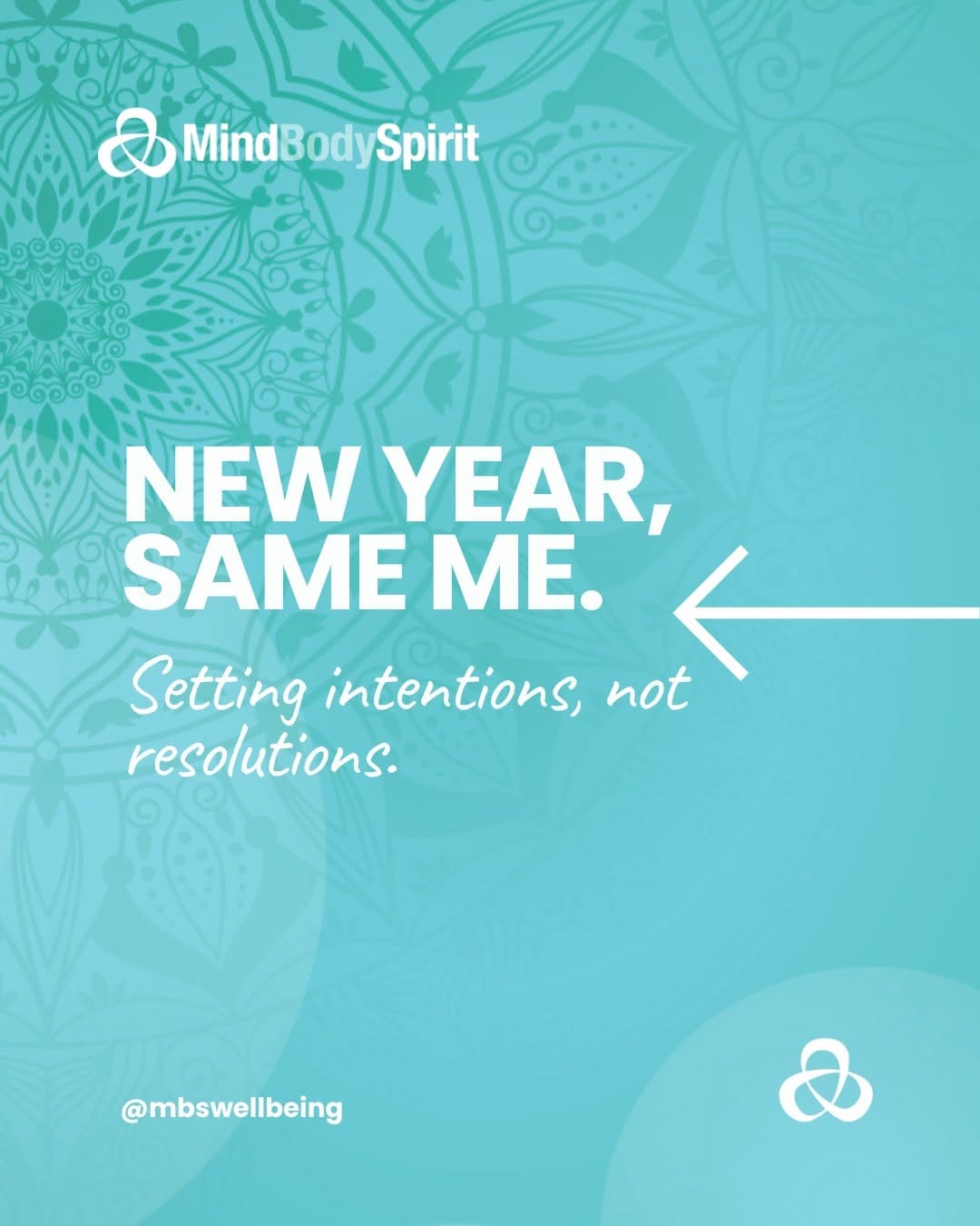Post 6 by Mind Body Spirit on Instagram (carousel)