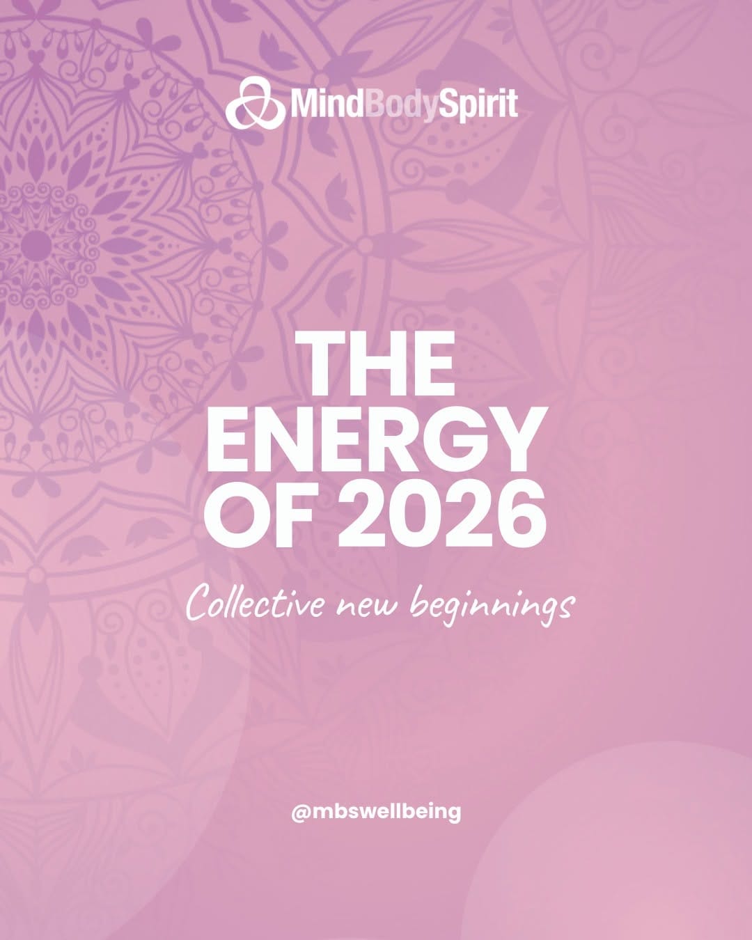 Post 5 by Mind Body Spirit on Instagram (carousel)