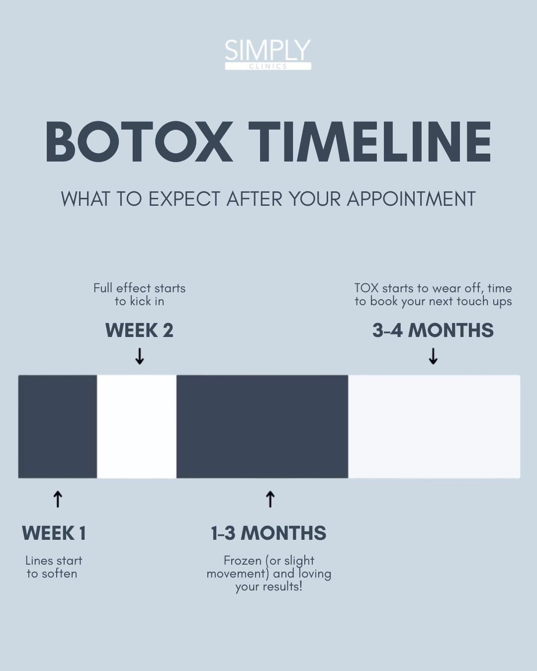 Post 4 by Aesthetics & Skin Clinic on Instagram (image)
