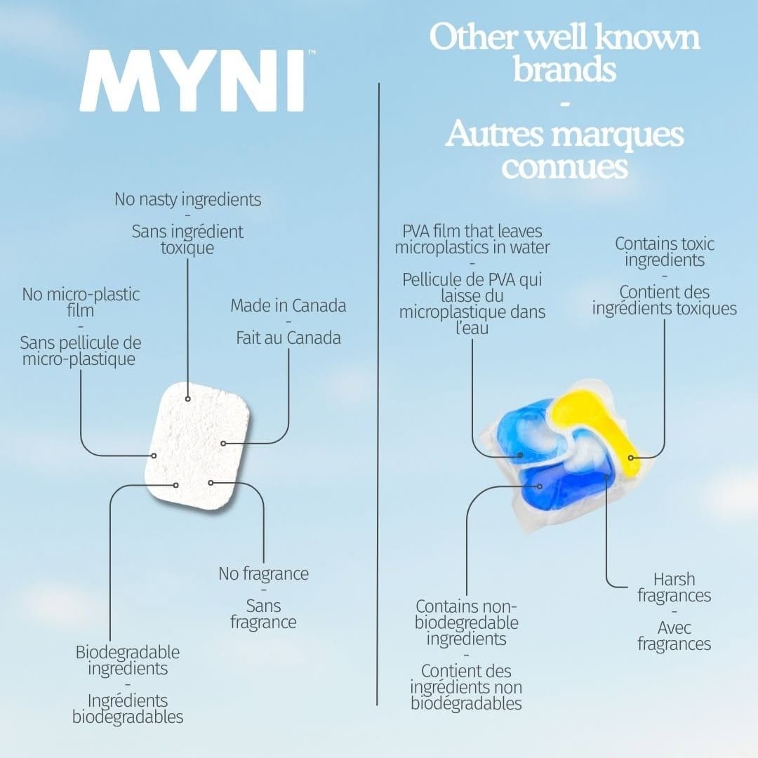 Post 4 by MYNI CLEANING 🫧 on Instagram (image)