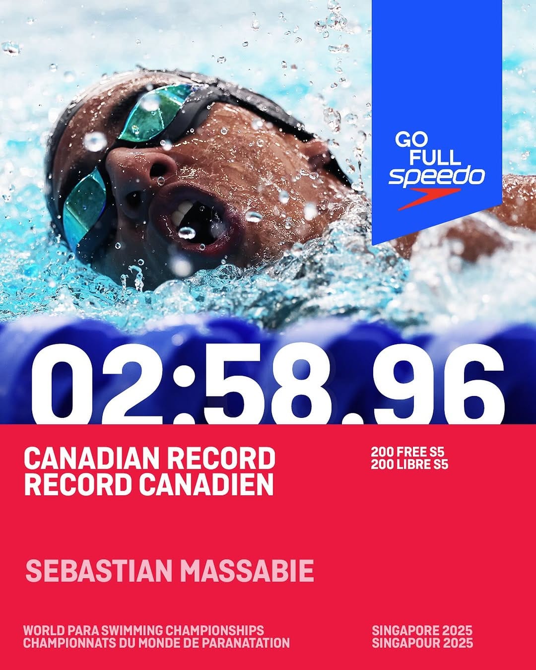 Post 5 by Speedo Canada on Instagram (image)