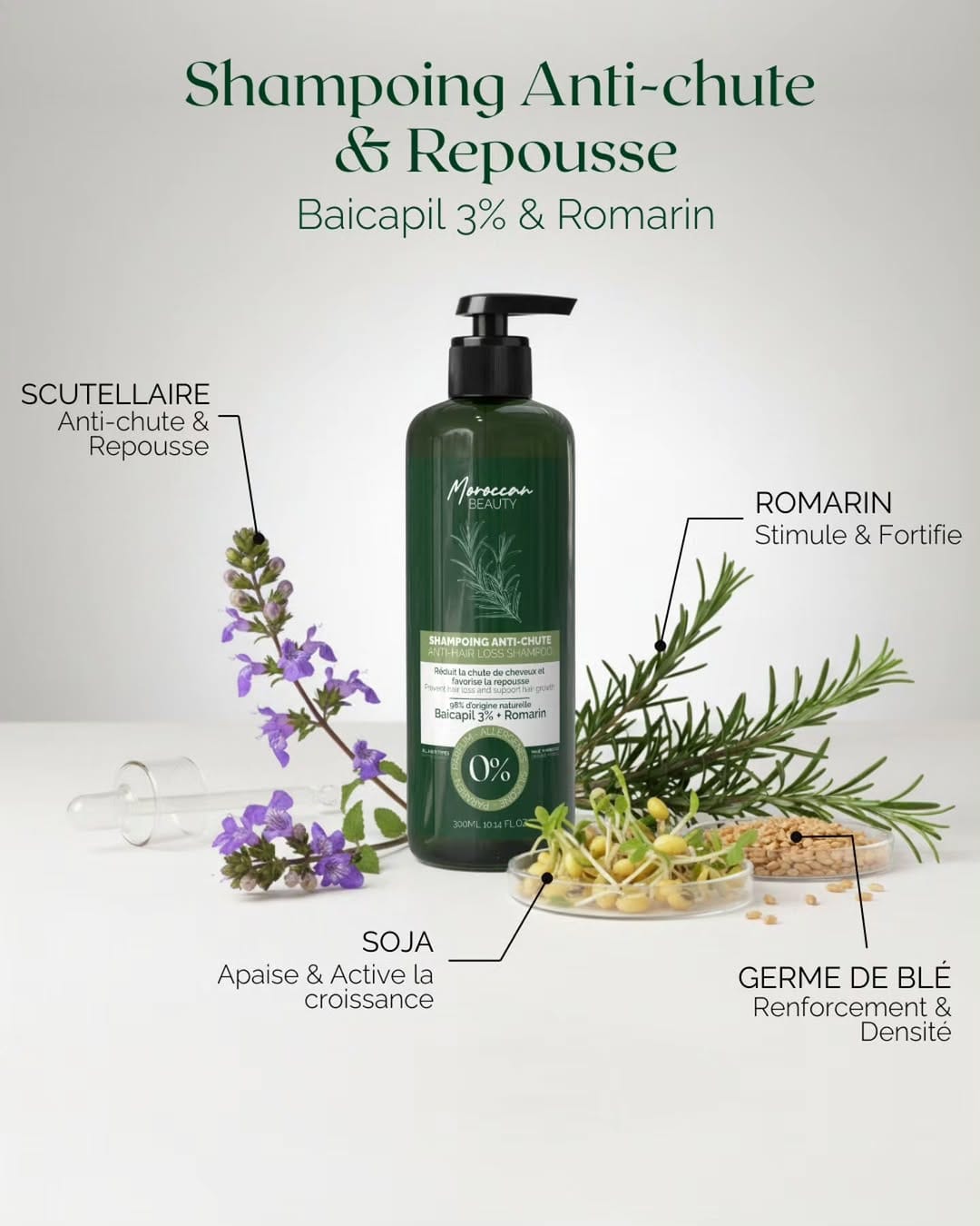 Post 3 by Moroccan Beauty® | 🇲🇦 Skincare on Instagram (carousel)