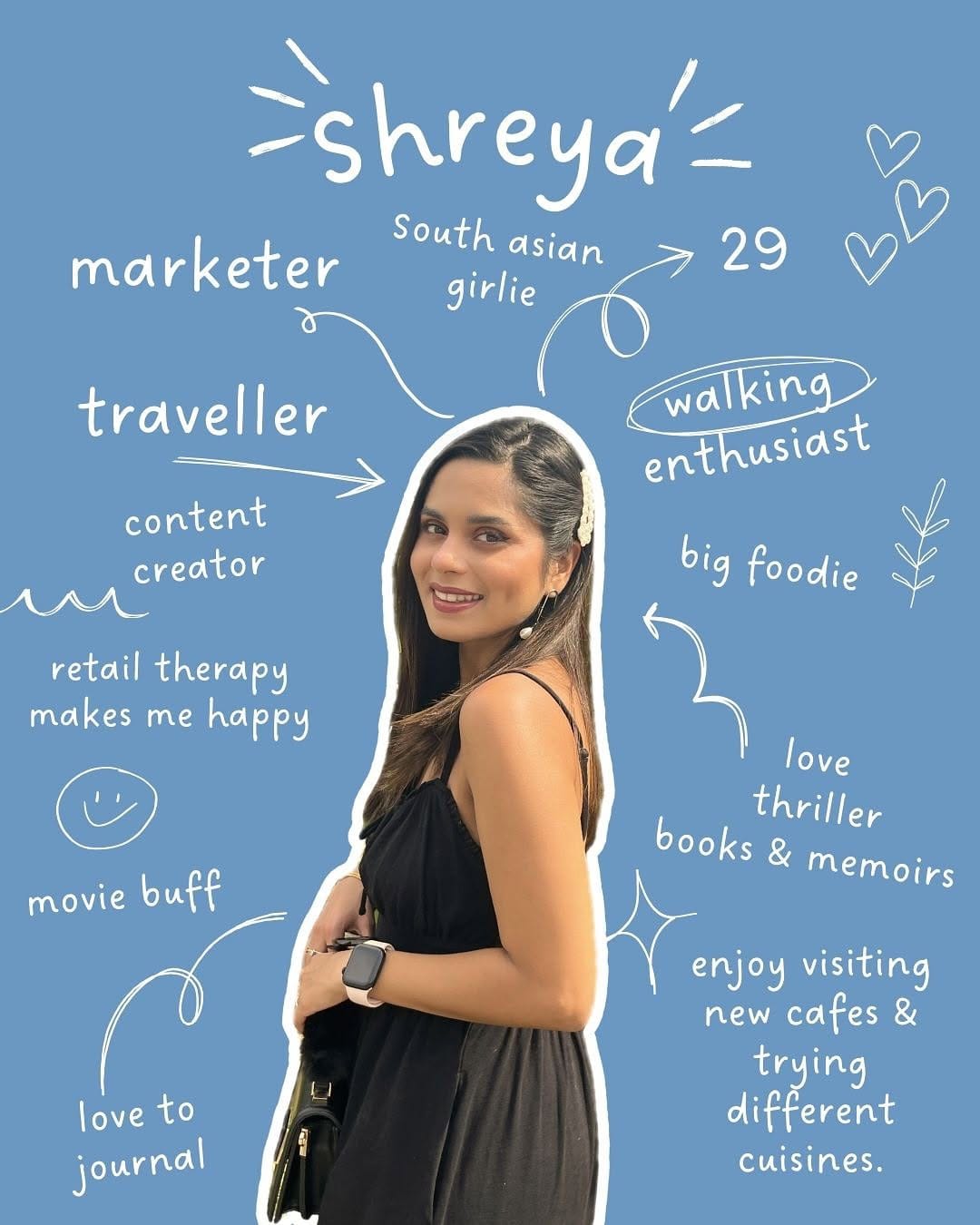Post 8 by Shreya Shah | UGC Creator on Instagram (carousel)