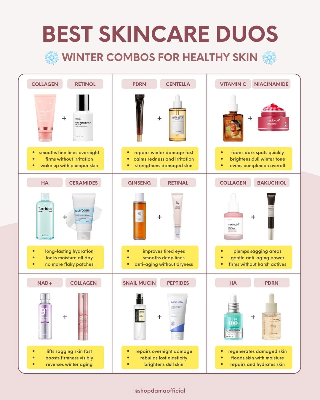 Post 5 by shopdama | korean skincare on Instagram (image)