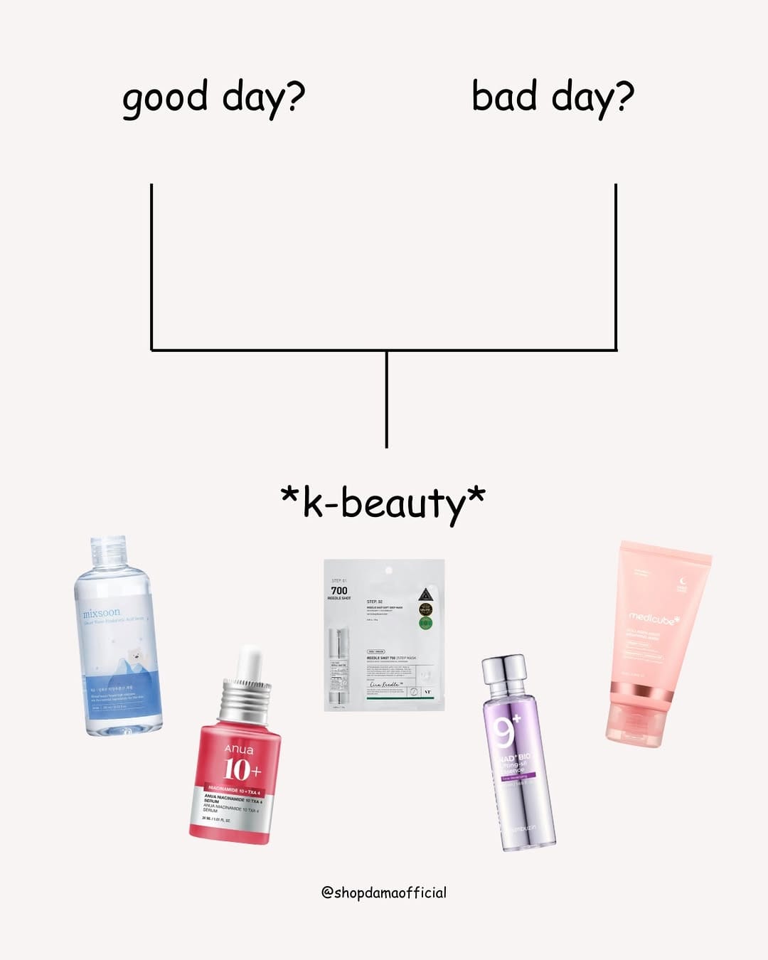 Post 4 by shopdama | korean skincare on Instagram (image)