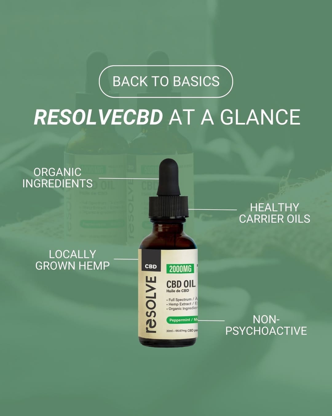 Post 2 by resolveCBD on Instagram (image)