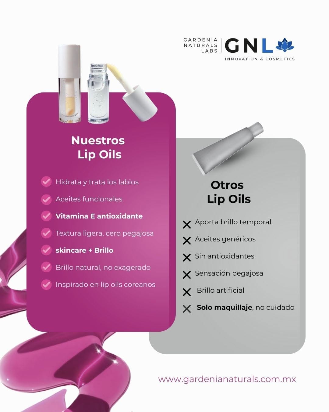 Post 2 by Gardenia Naturals Laboratorio ® on Instagram (image)