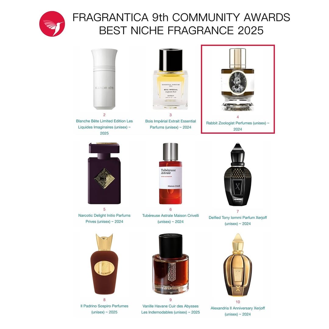 Post 1 by Zoologist Perfumes on Instagram (image)