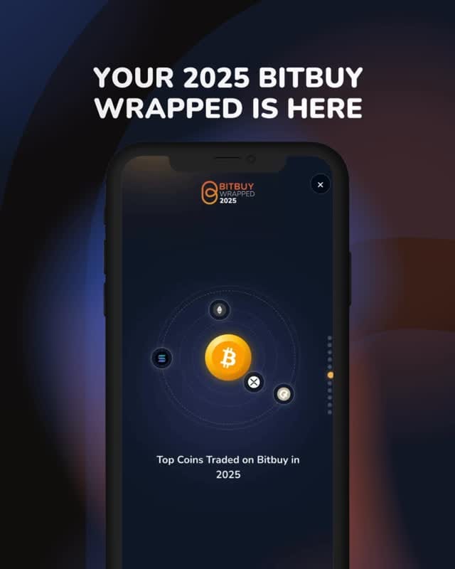 Post 8 by Bitbuy on Instagram (carousel)