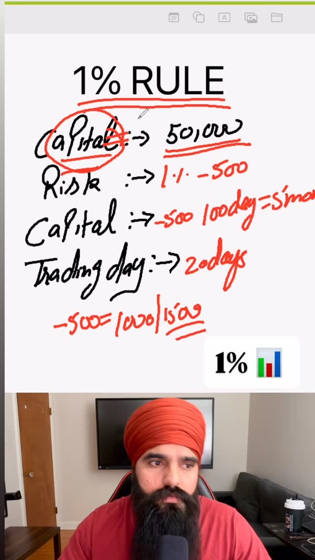 Post 3 by Amaninder Sidhu on Instagram (video)