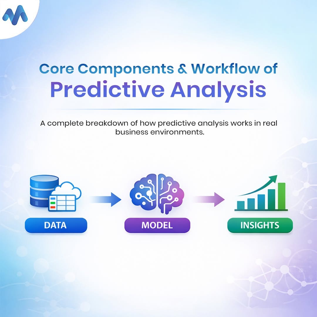 Post 2 by Miraki Technologies on Instagram (carousel)