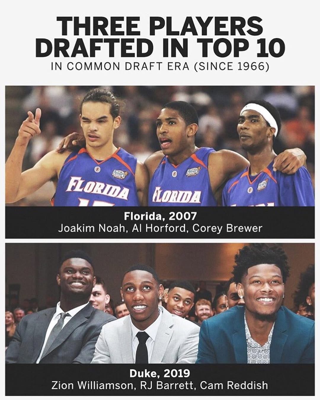 Post 9 by #1 RJ Barrett Fanpage ✪ on Instagram (carousel)