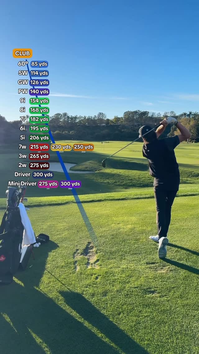 Post 2 by Mac Boucher on Instagram (video)