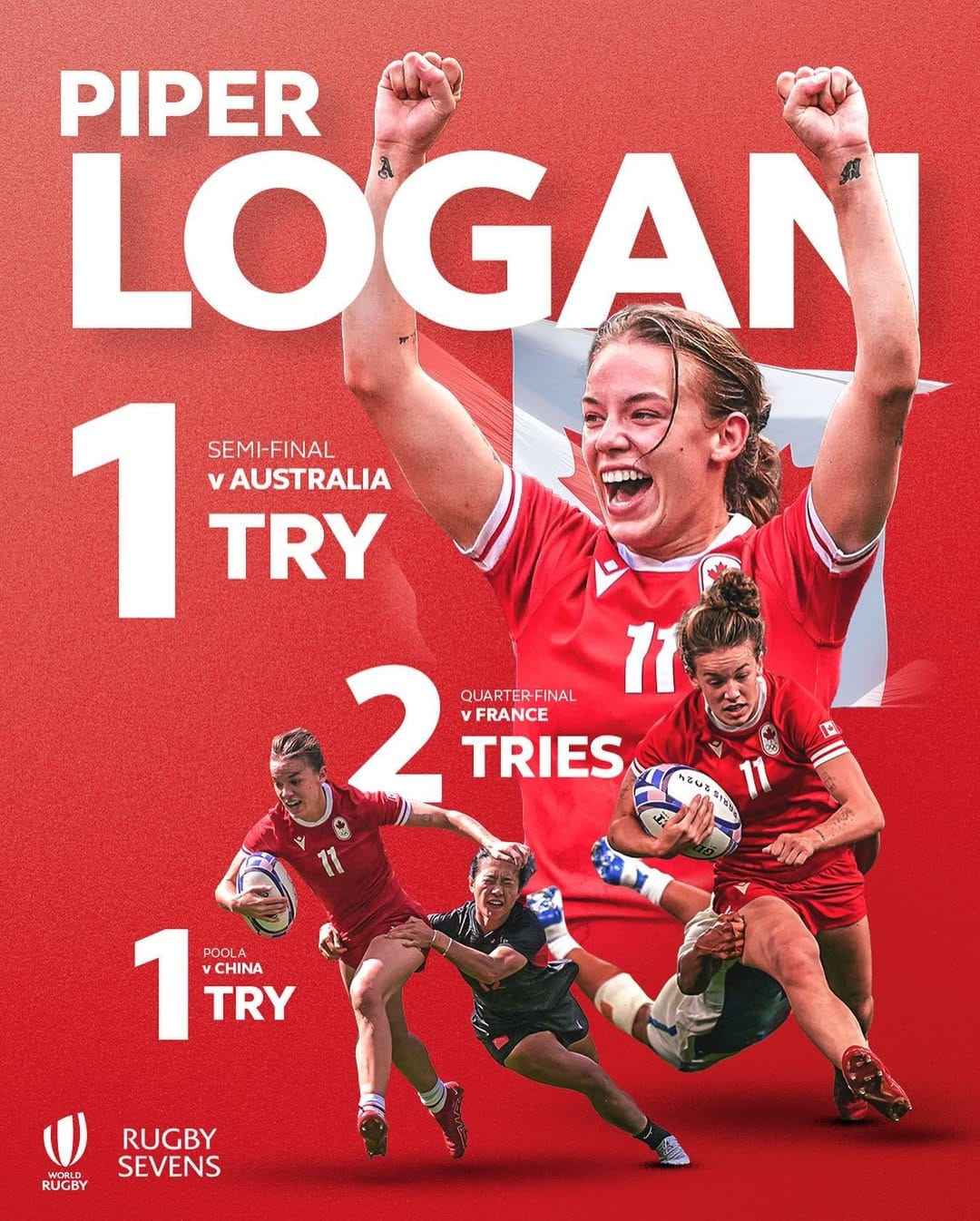 Post 10 by Piper Logan, OLY on Instagram (image)