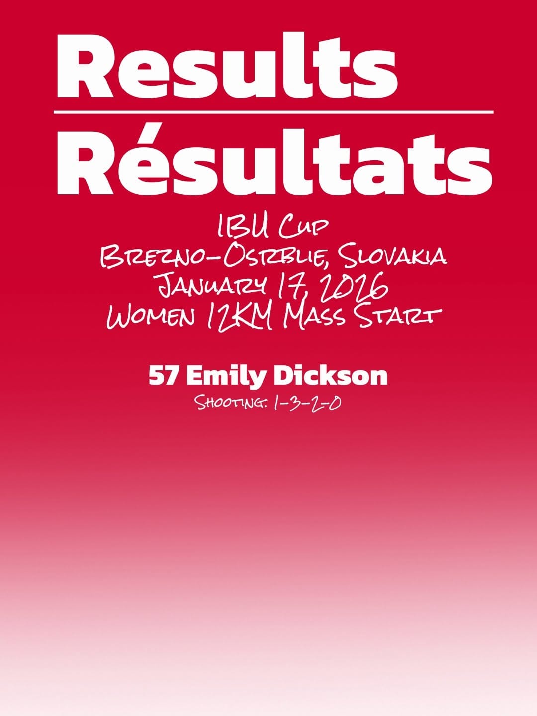 Post 2 by Biathlon Canada on Instagram (image)