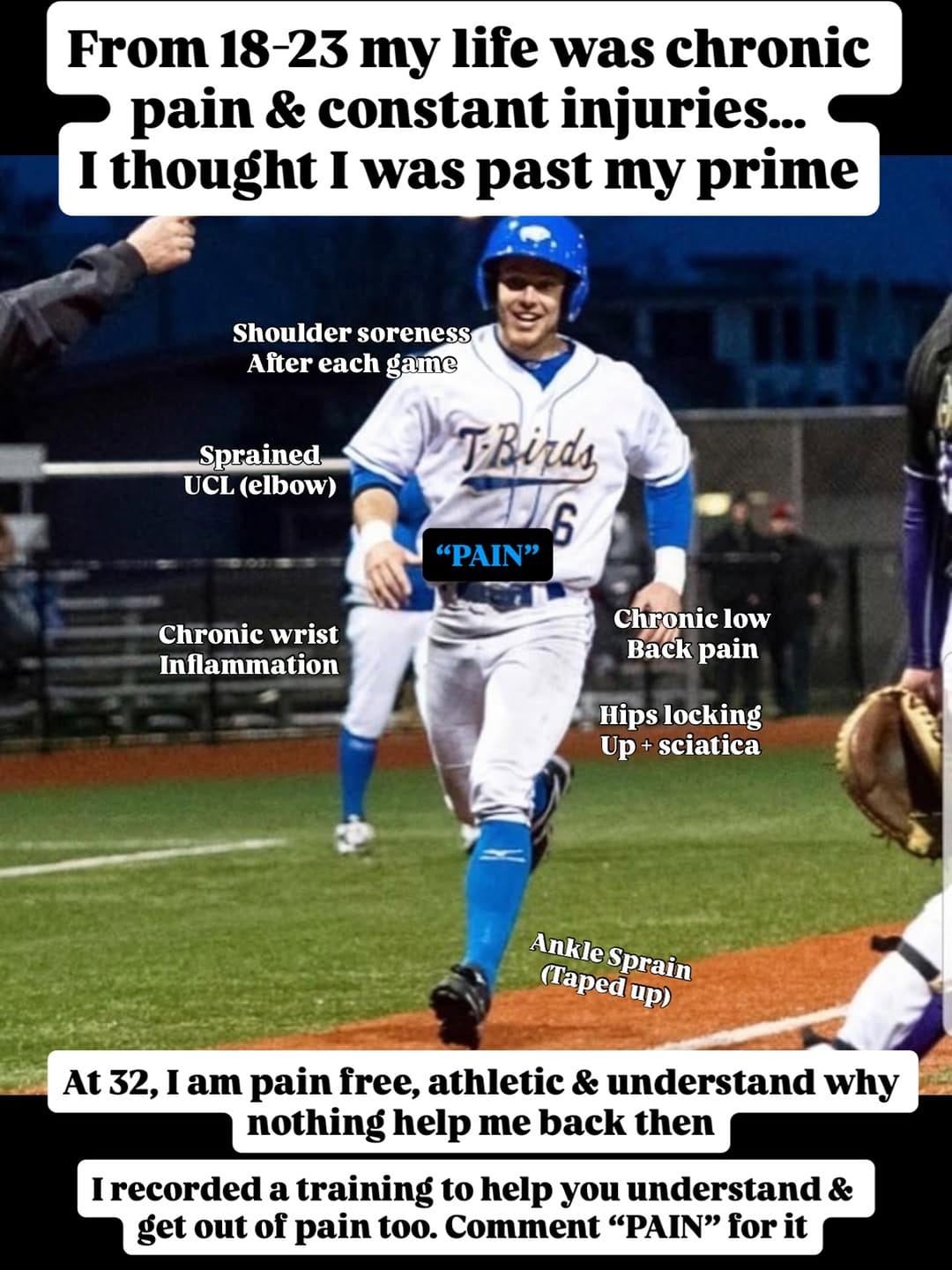 Post 3 by Tyler Yorko - Pain Free Transformation Coach on Instagram (image)