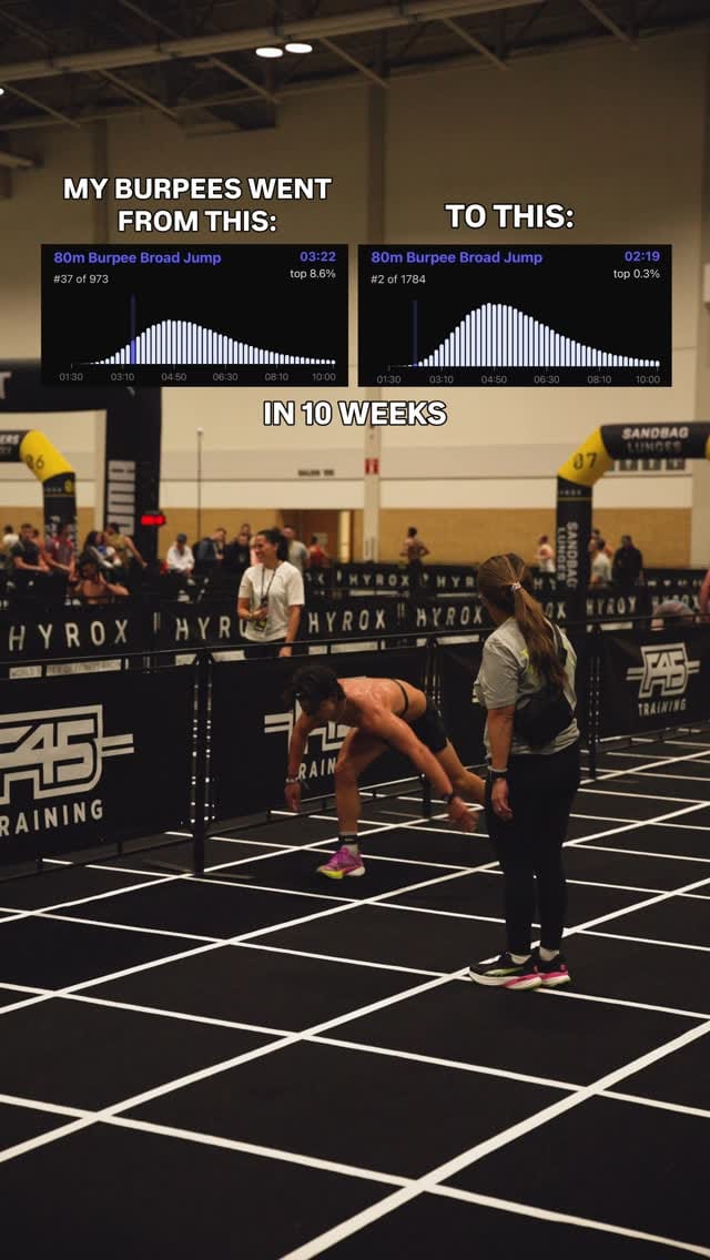 Post 6 by Nick Demetriadis on Instagram (video)