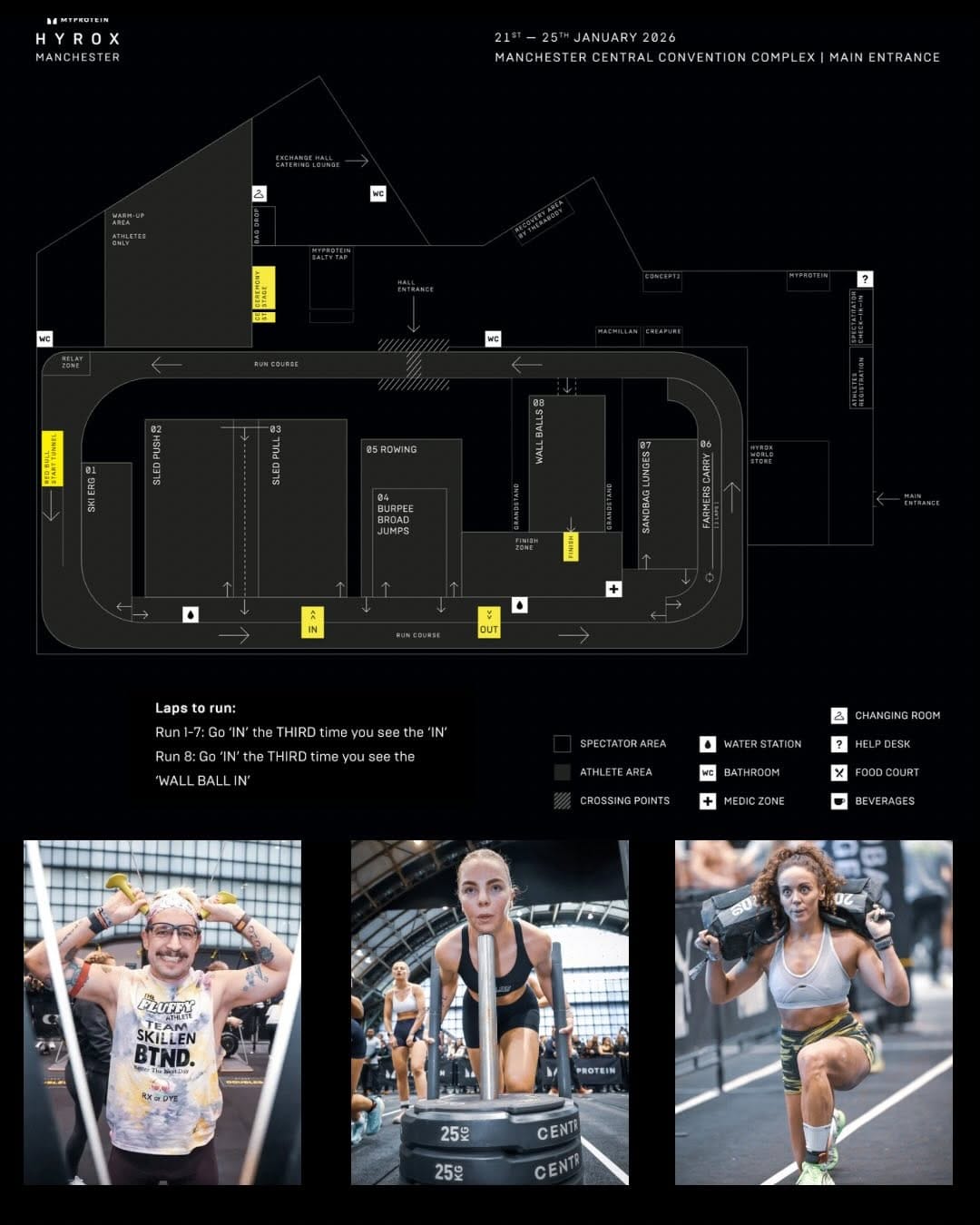 Post 6 by Fitness Racing Podcast on Instagram (carousel)