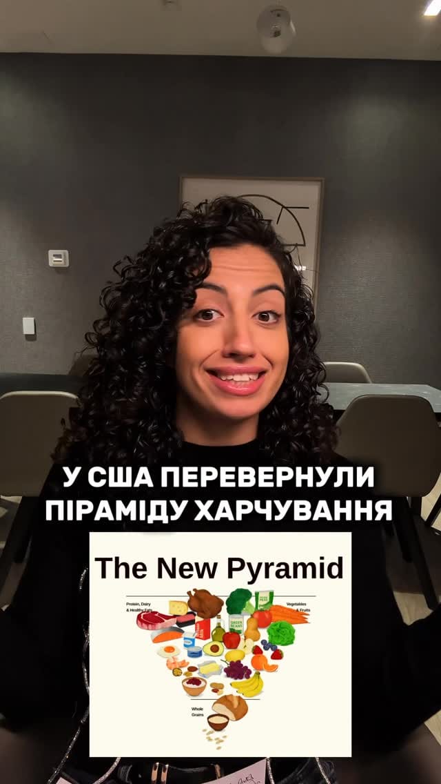 Post 6 by Марьяна Попова on Instagram (video)