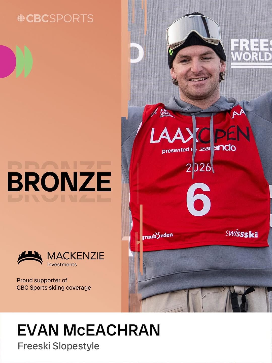 Post 7 by Canada's Olympic Network on Instagram (image)