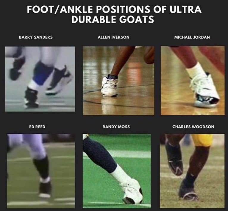 Post 8 by AthleteNation™ on Instagram (carousel)