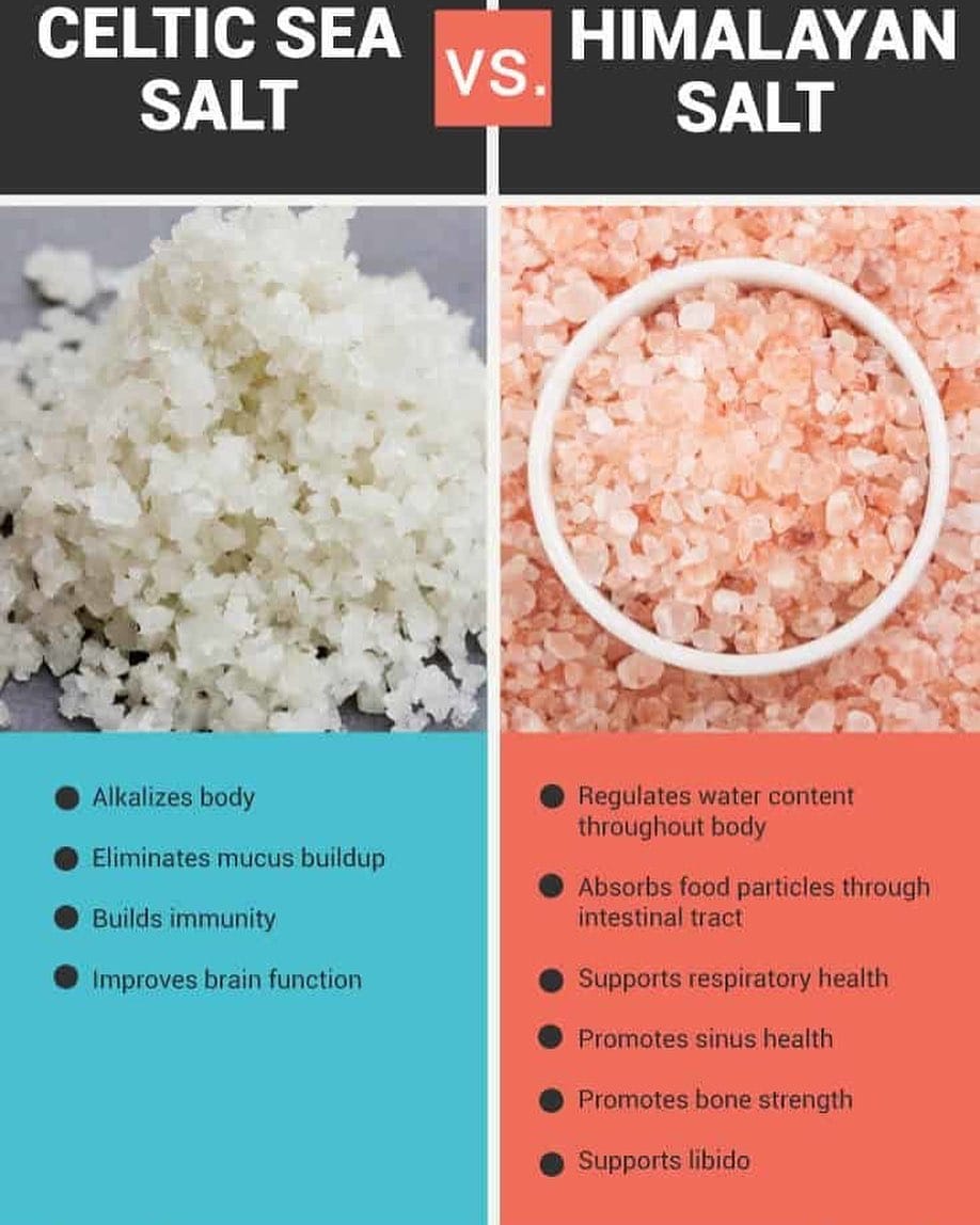 Post 3 by Celtic Salt on Instagram (image)