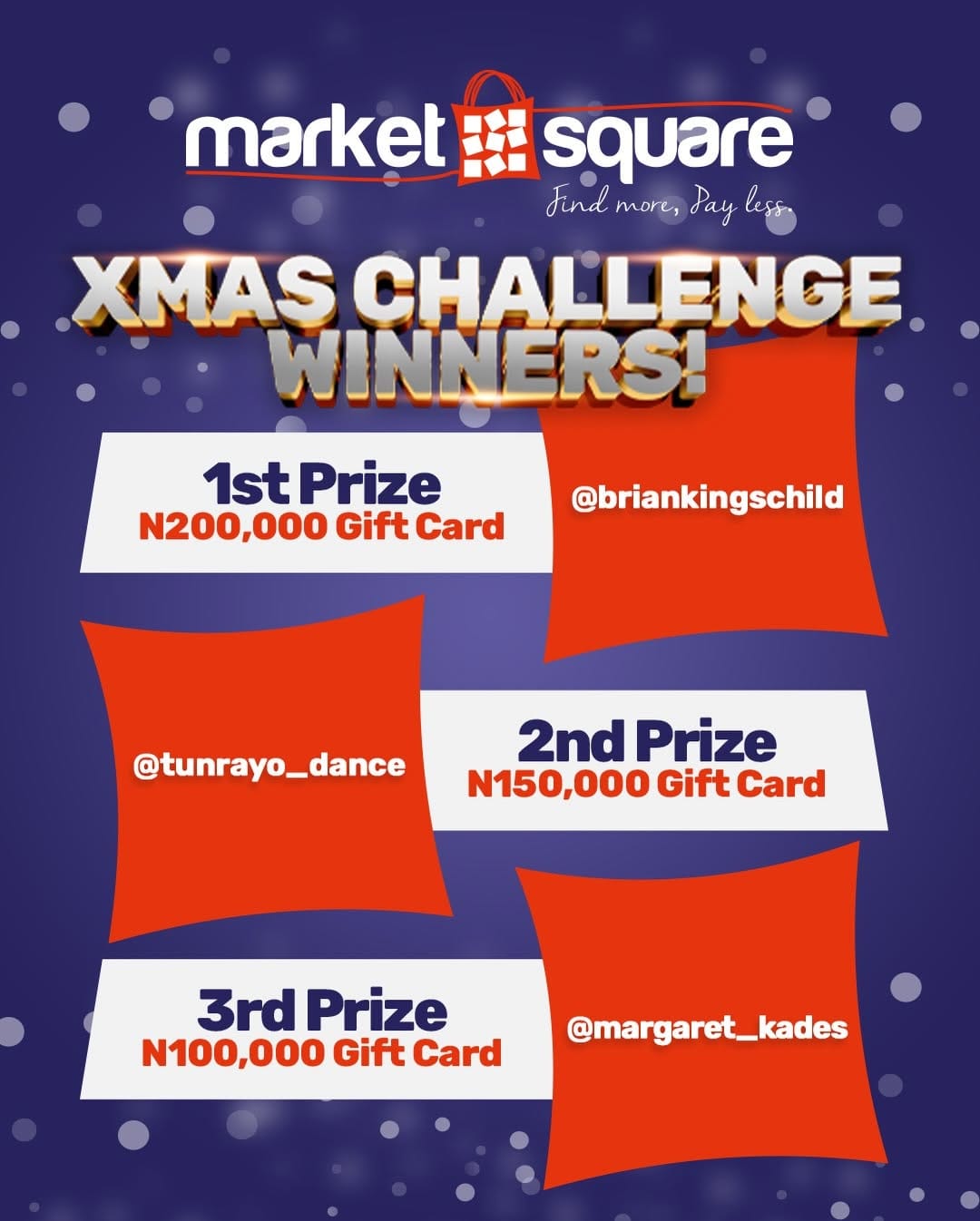 Post 4 by Marketsquare on Instagram (carousel)