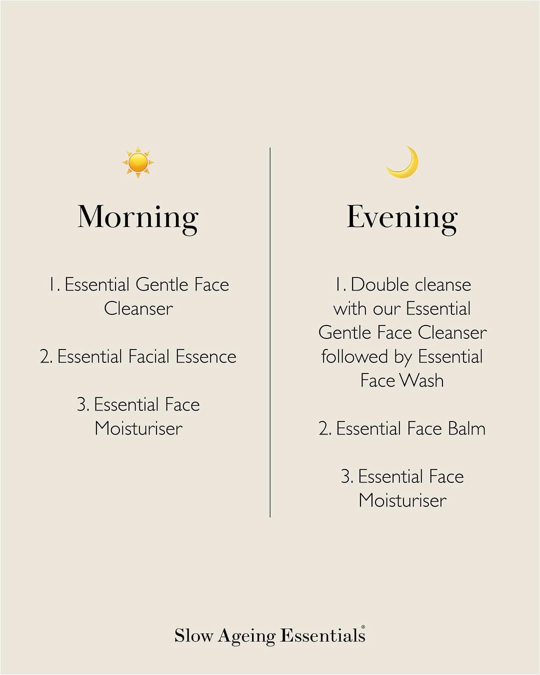 Post 3 by Slow Ageing Essentials Skincare on Instagram (image)