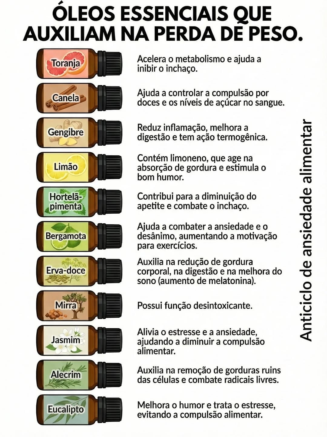 Post 7 by Priscila Rangel | Gota da Vida | dōTERRA on Instagram (image)