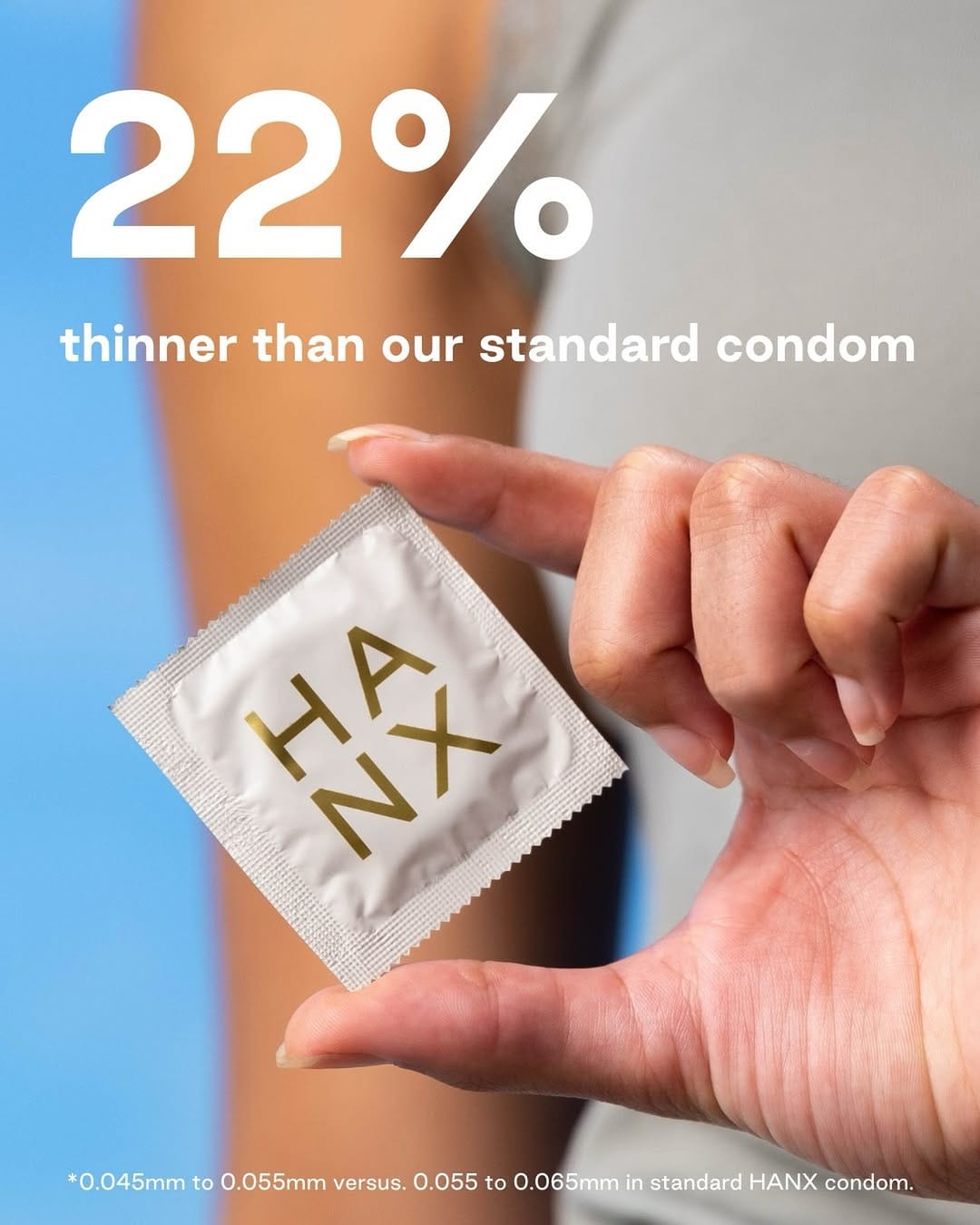 Post 4 by HANX | Sexual Wellness & Intimate Health on Instagram (image)