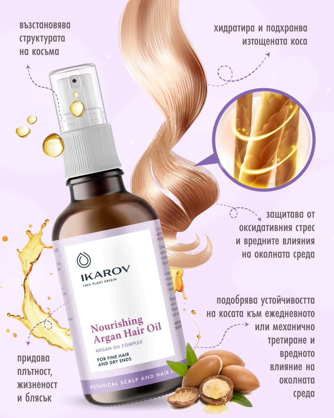 Post 2 by IKAROV NATURAL COSMETICS on Instagram (image)