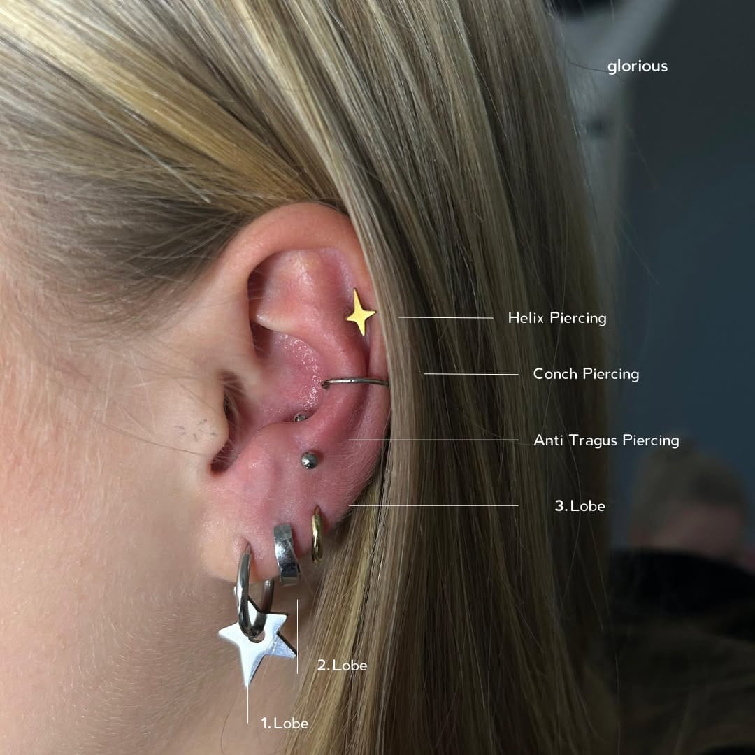 Post 7 by Glorious Art Tattoo & Piercing Studios on Instagram (image)