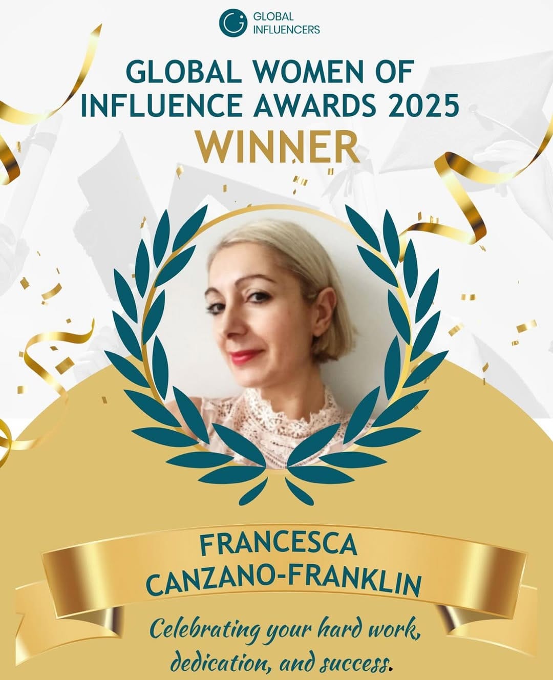 Post 8 by Francesca Canzano-Franklin on Instagram (image)