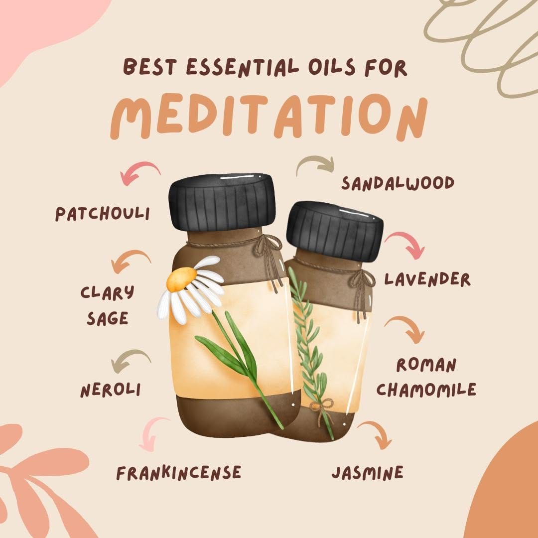 Post 5 by Pacific Scents🌿 on Instagram (image)