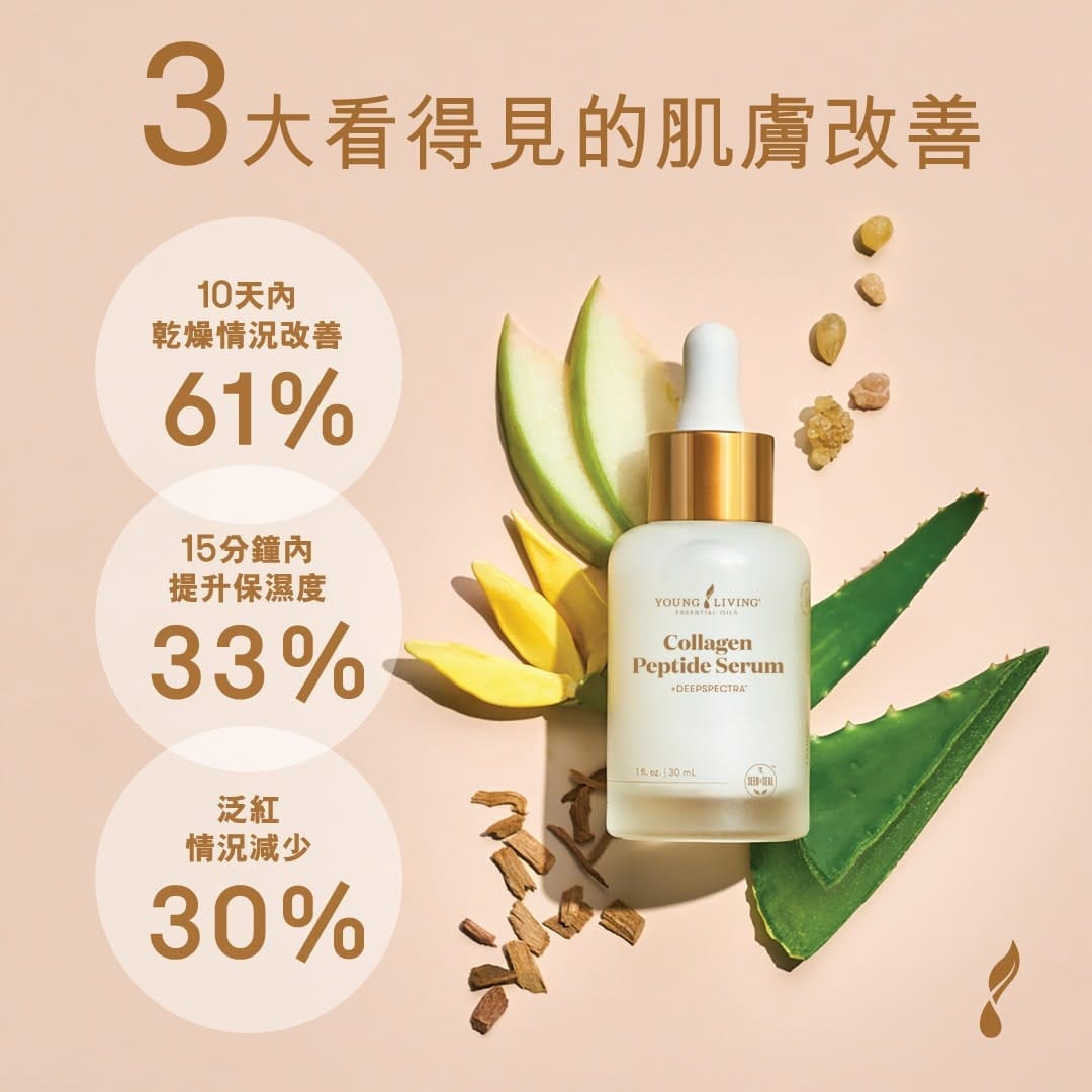 Post 6 by Young Living Hong Kong on Instagram (carousel)