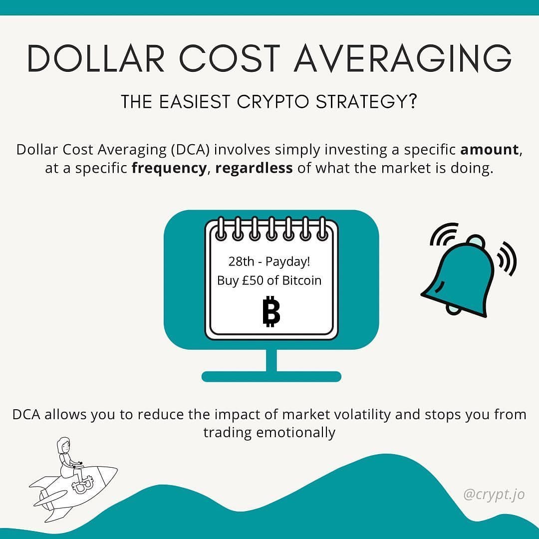 Post 4 by cryptjo.eth on Instagram (carousel)