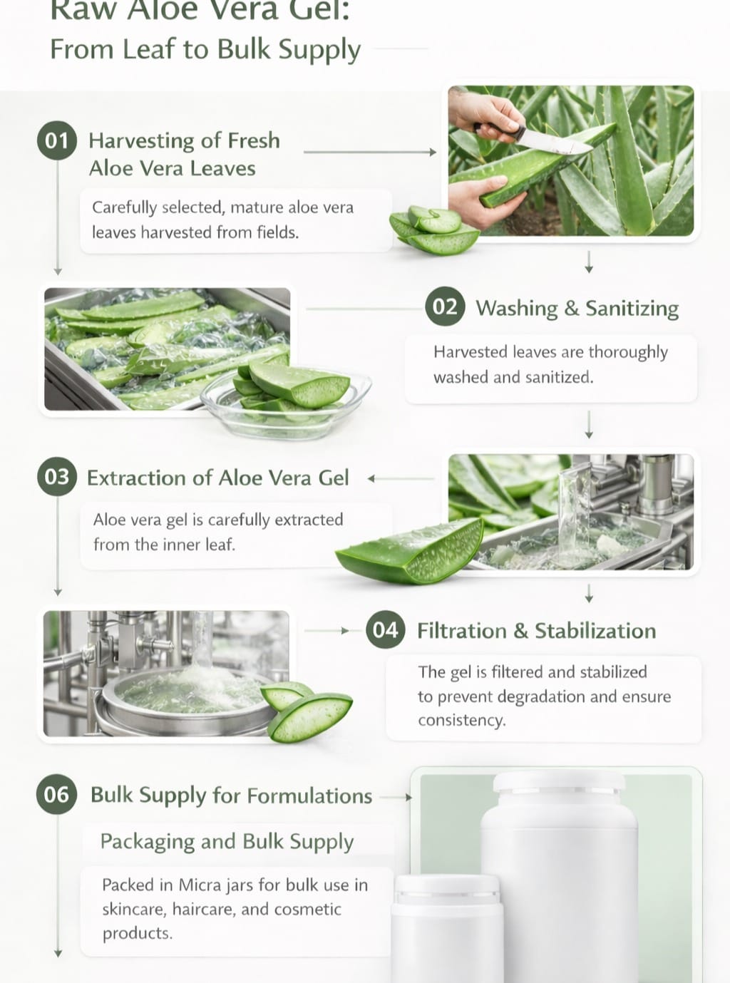 Post 1 by Kazima [Aromatics & Cosmetics] on Instagram (image)