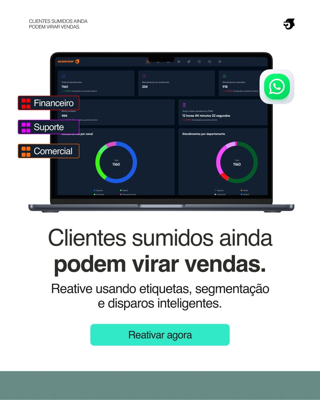 Post 4 by Acelerator - Gestão de Atendimento on Instagram (image)