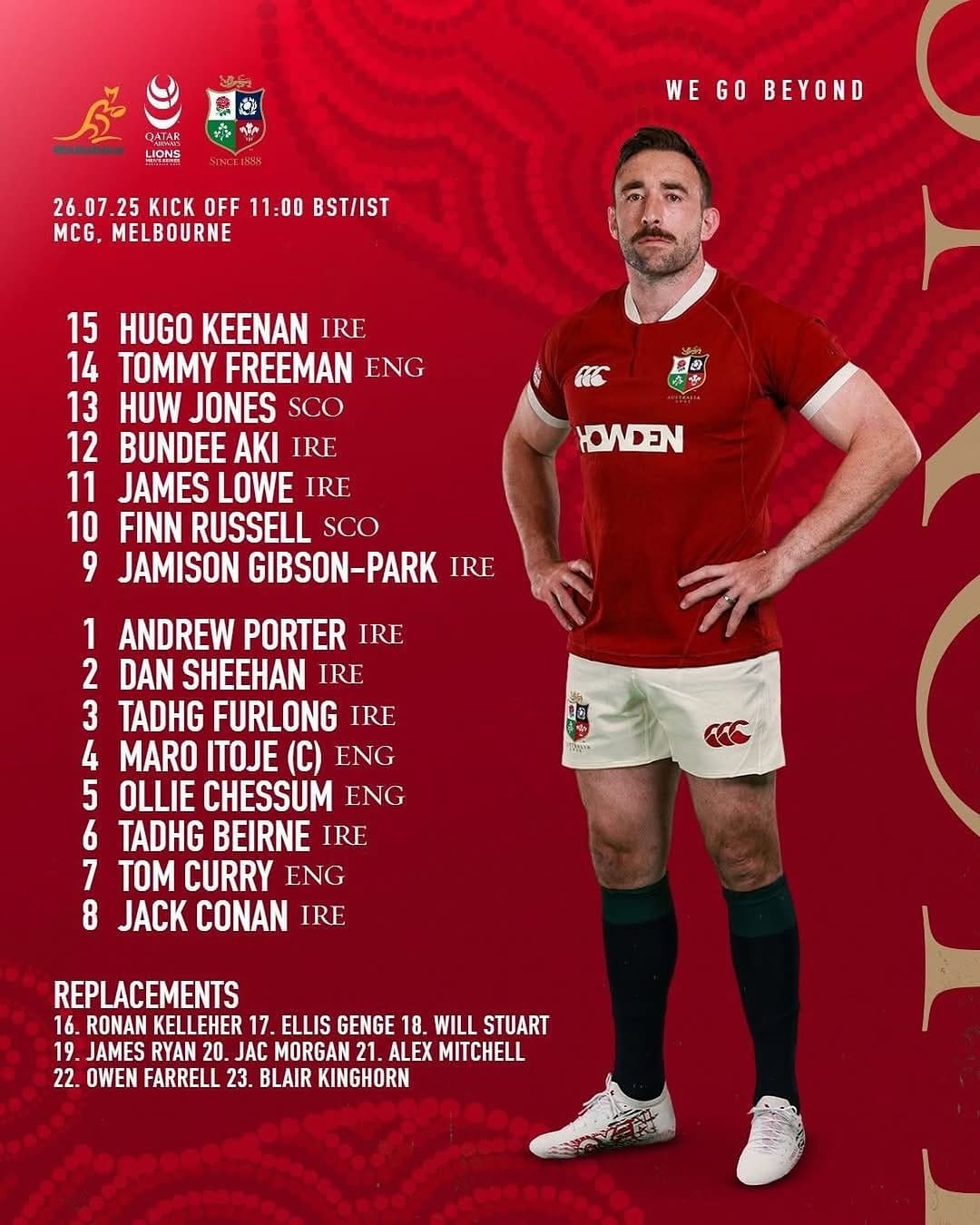 Post 9 by Absolute Rugby on Instagram (image)