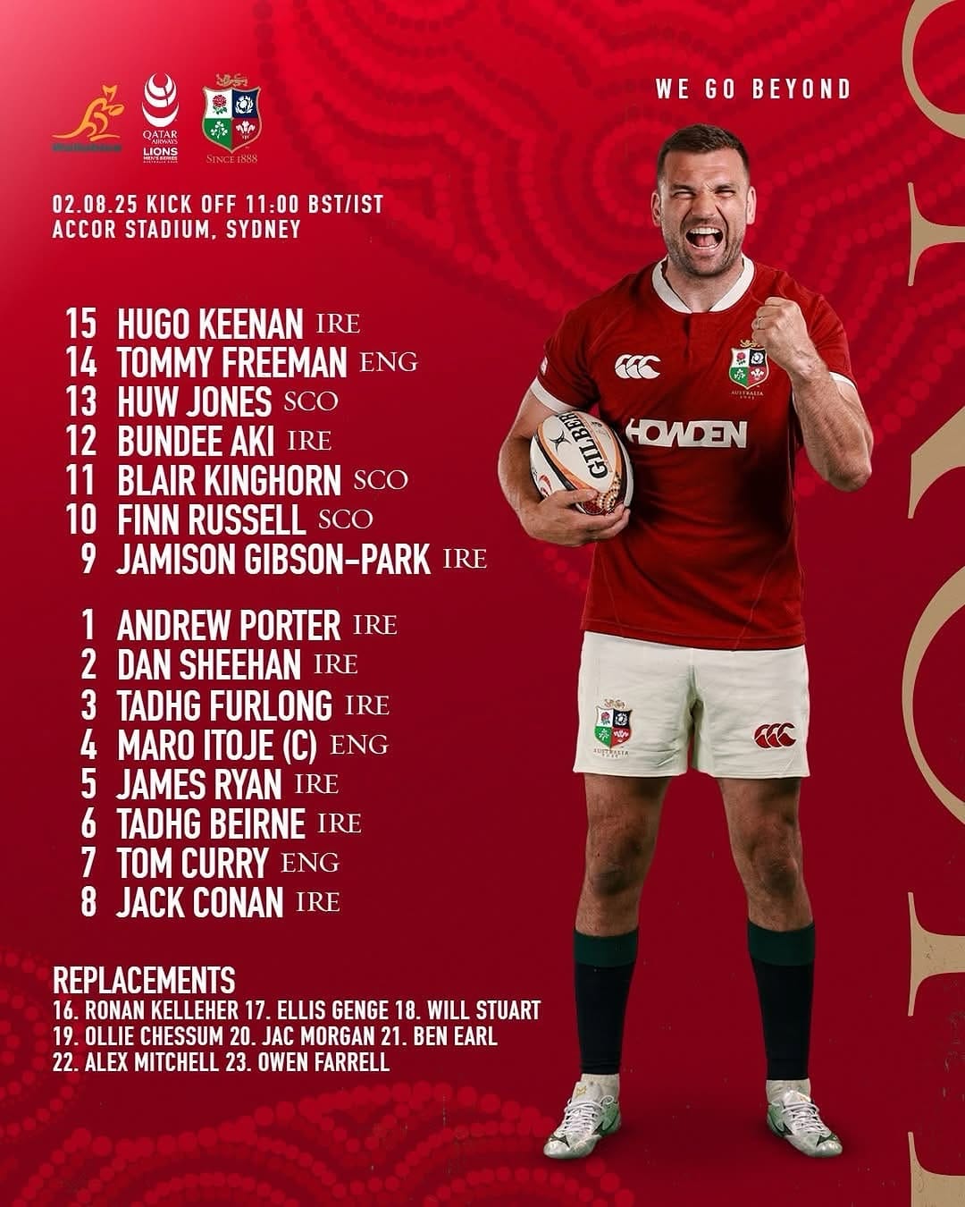 Post 7 by Absolute Rugby on Instagram (image)