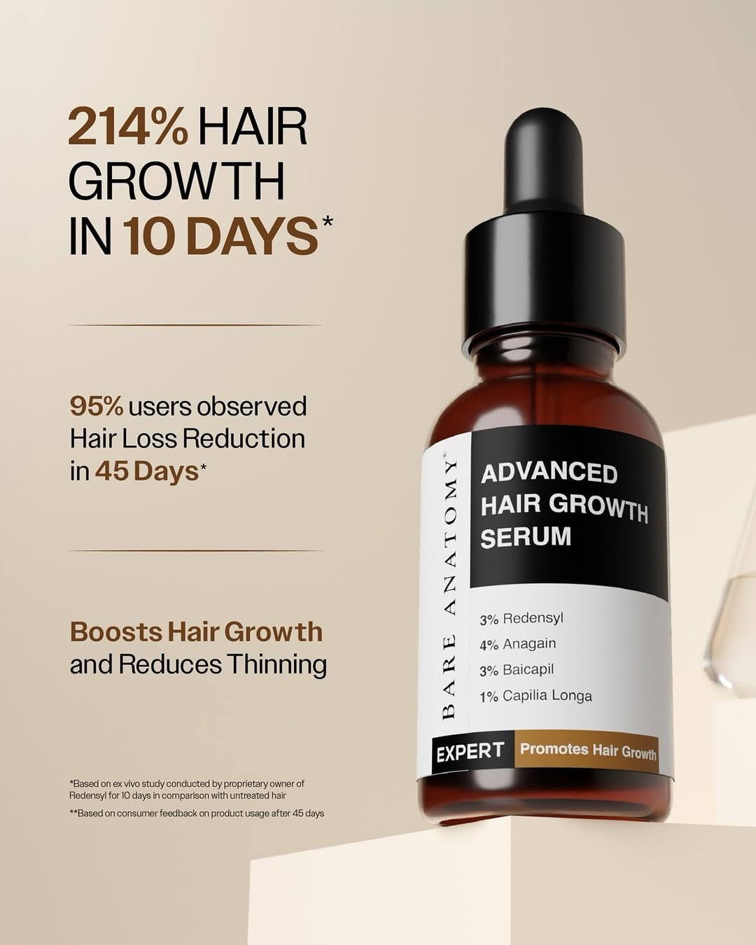 Post 1 by Bare Anatomy | Scientific, Clean, Effective Haircare on Instagram (image)
