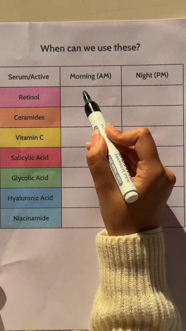 Post 3 by Chemist At Play | Ceramides + Actives Based Skincare & Bodycare on Instagram (video)
