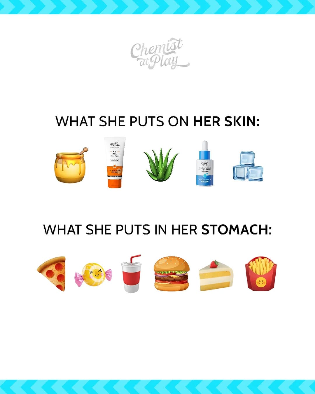 Post 1 by Chemist At Play | Ceramides + Actives Based Skincare & Bodycare on Instagram (image)