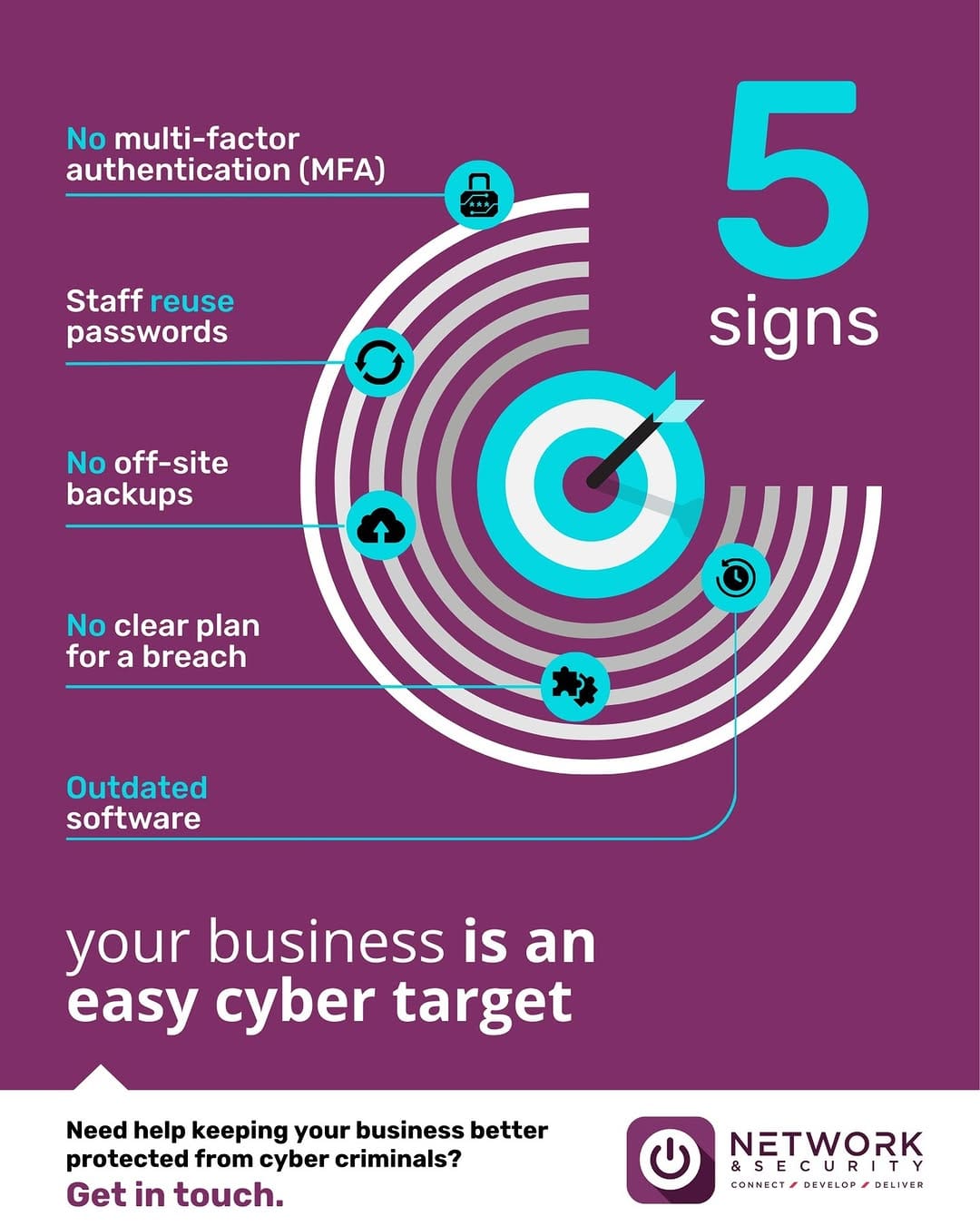 Post 9 by Network & Security on Instagram (image)