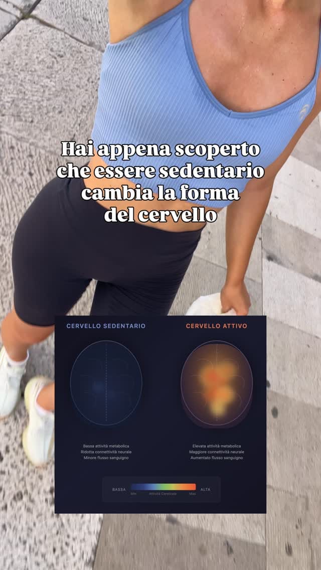 Post 1 by Giulia Rosso - Dott.ssa in Biologia | Yoga teacher on Instagram (video)