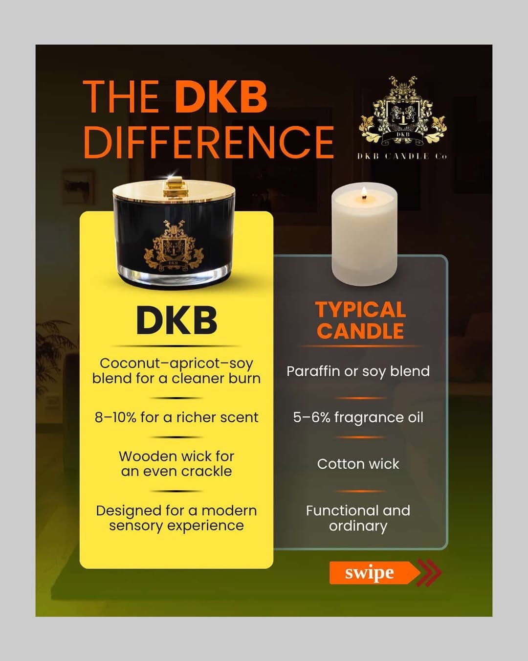 Post 9 by DKB Candle Co. on Instagram (carousel)
