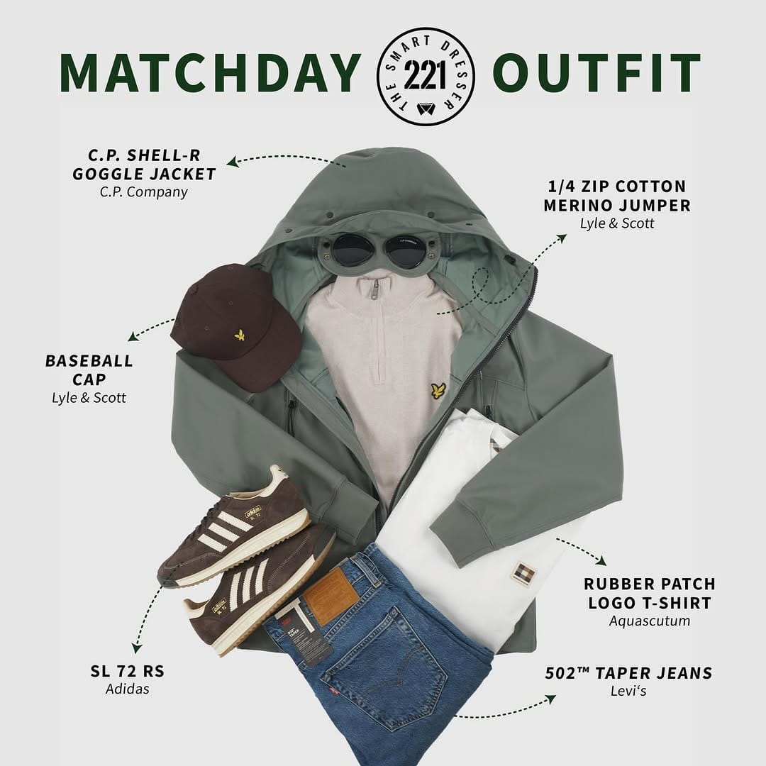 Post 4 by The Smart Dresser on Instagram (image)