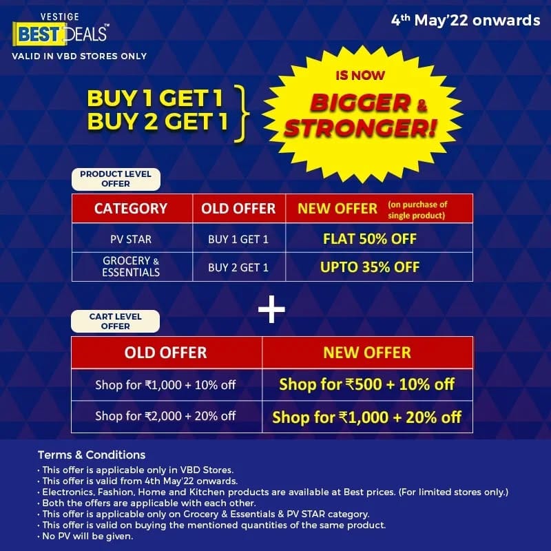 Post 1 by Vestige Best Deals on Instagram (image)