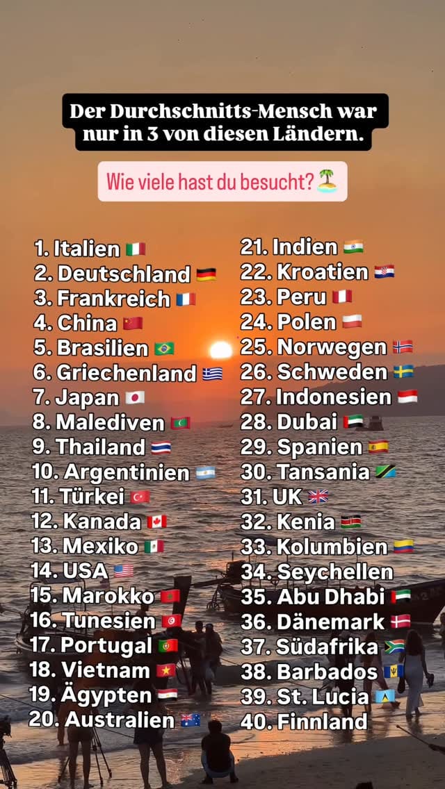 Post 2 by Travel & Lifestyle  | Niklas Niebiossa on Instagram (video)